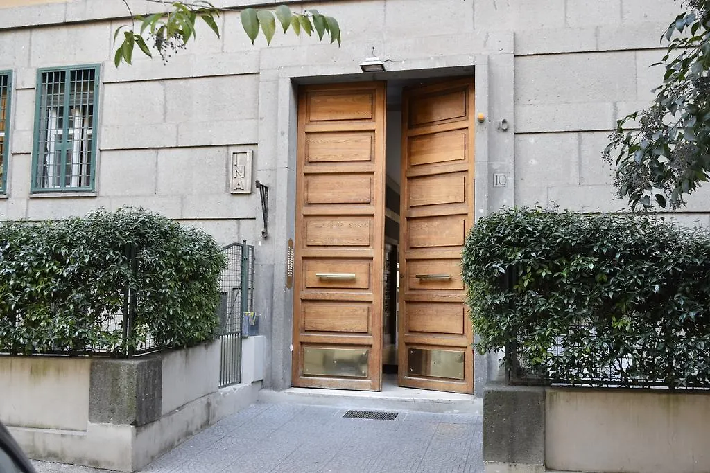 La Qualita Della Vita contacts